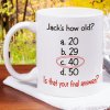 How Old Coffee Mug